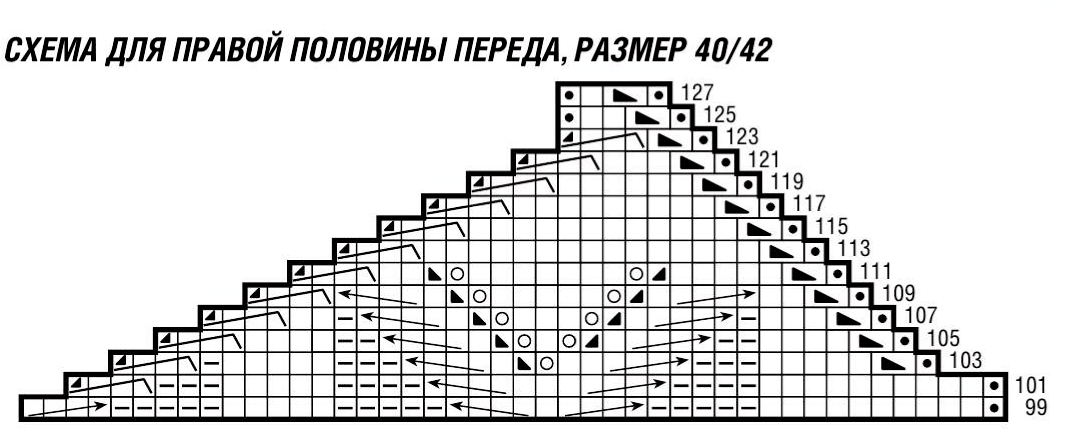 пуловер, пуловер женский джемпер, джемпер женский, пуловер с ажурным узором, джемпер с ажурным узором, пуловер женский с ажурным узором, джемпер с ажурным узором, пуловер женский с ажурным узором, джемпер женский с ажурным узором, вязание спицами, вязание для женщин, ажурные узоры